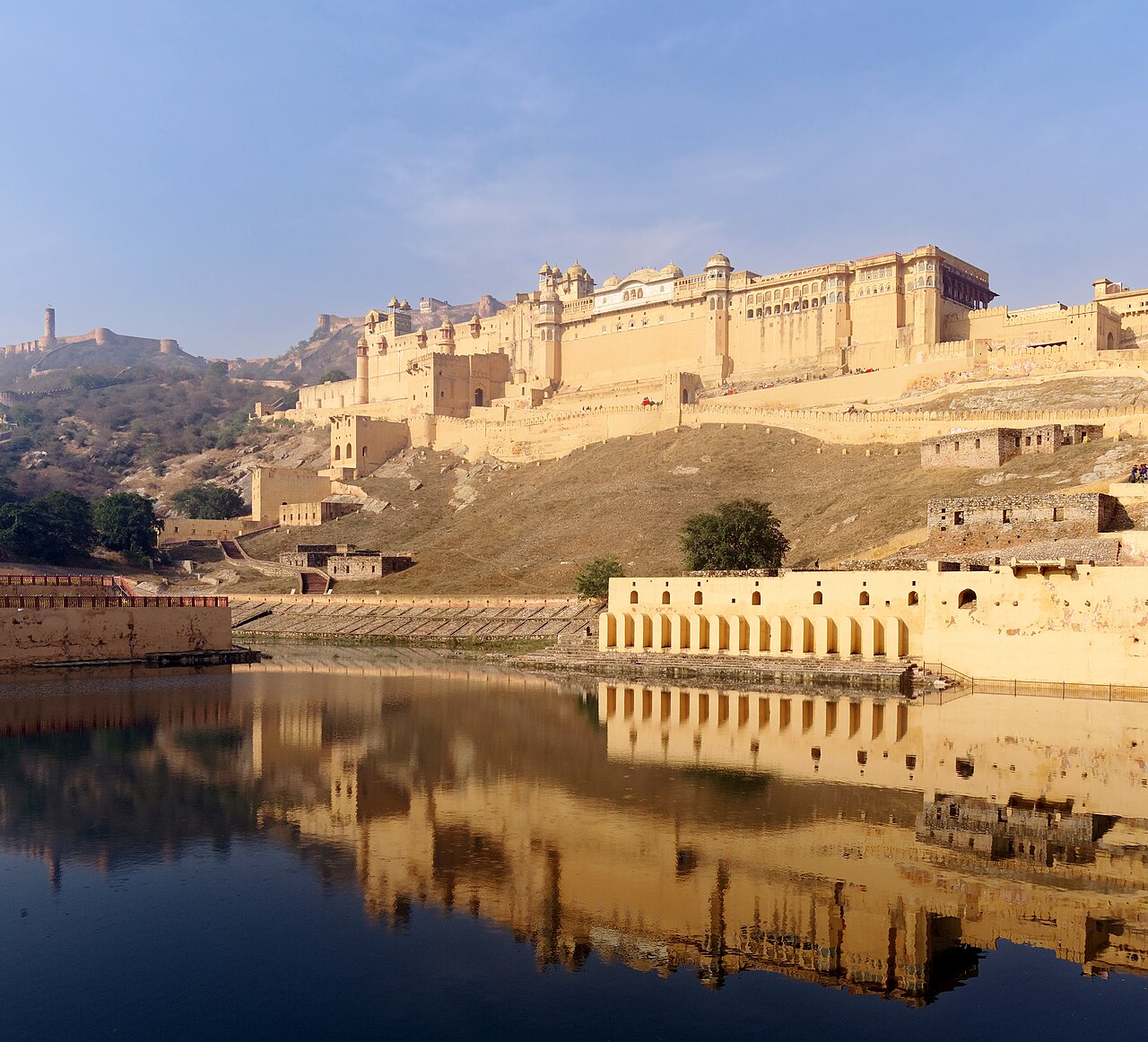 Day 6: Jaisalmer to Delhi - Departure